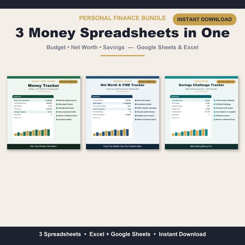Personal Finance Spreadsheet Bundle: budget, debt, net worth, FIRE and savings dashboards