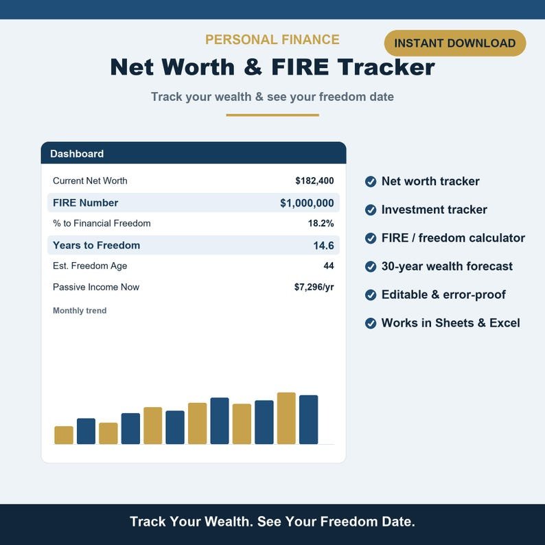 Net Worth Tracker and FIRE calculator spreadsheet with financial freedom forecast