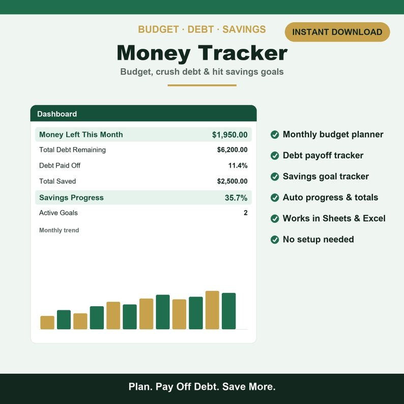 Budget Planner spreadsheet with monthly budget, debt payoff and savings dashboard