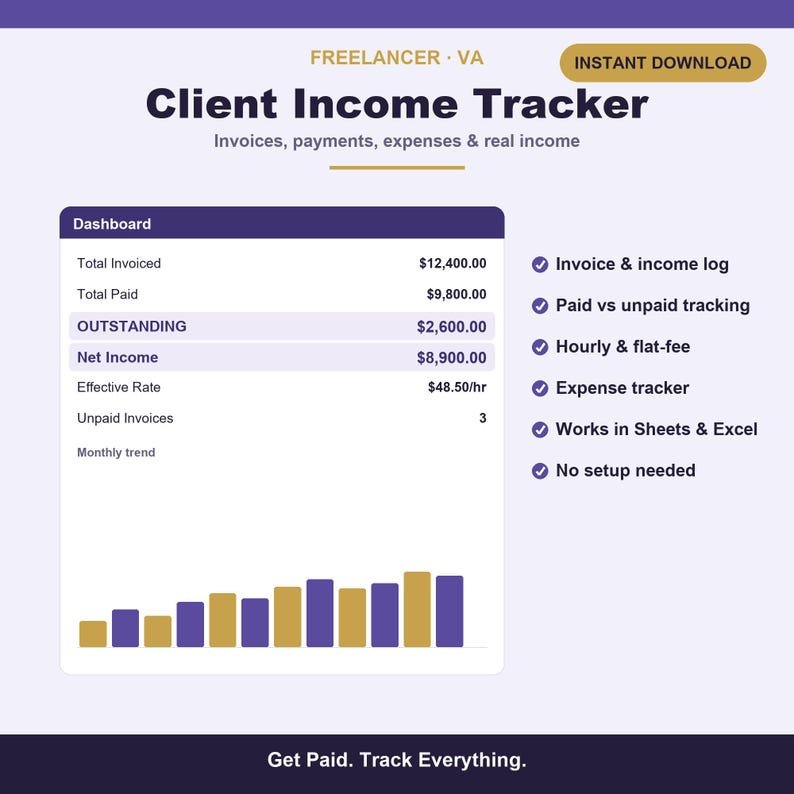 Freelancer Income Tracker spreadsheet for clients, invoices and expenses